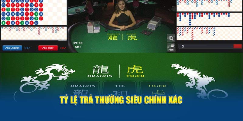 Cách tính điểm cùng tỷ lệ thưởng siêu chuẩn trong game